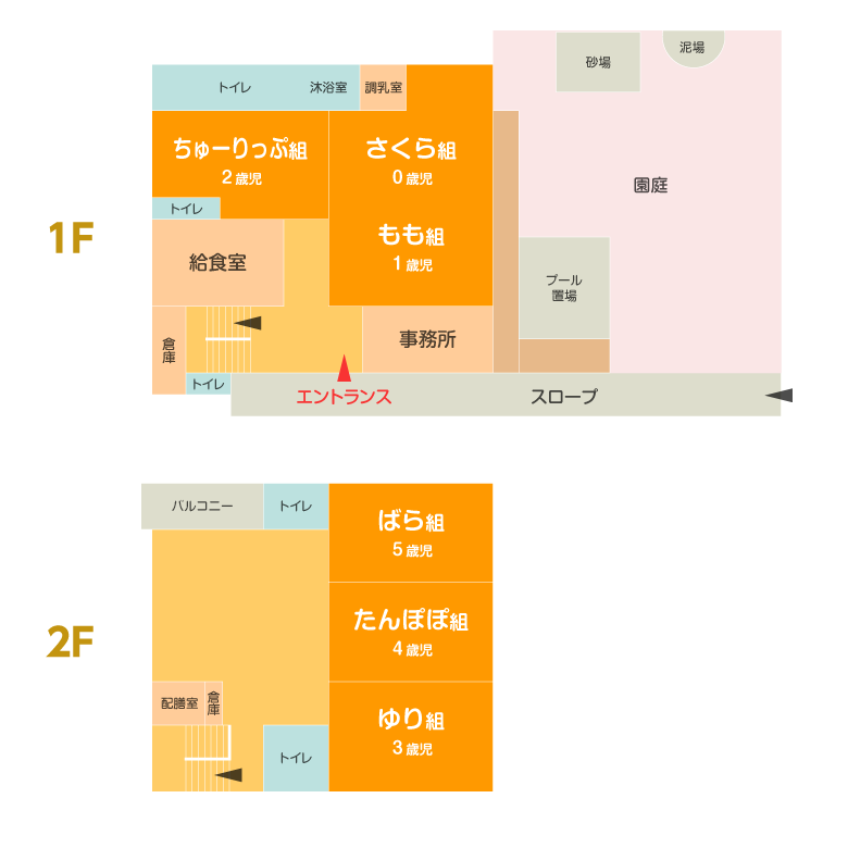 ながねだい見取図